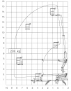 Släpvagnslift, 15 meter, Batteri 30km